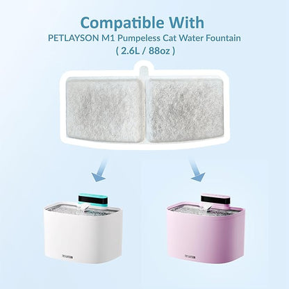 PET LAYSON Pumpless Cat Water Fountain Filter,Smart Cordless Pet Fountains Battery Operated 3.6L/122oz with Maglev Valve Technology Wireless Rechargeable Water Dispenser Filters (White, M1-8 Filter)