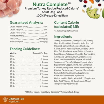 ULTIMATE PET NUTRITION Nutra Complete Reduced Calorie, 100% Freeze Dried Raw Veterinarian-Formulated Premium Adult Dog Food (1 Pound, Turkey)