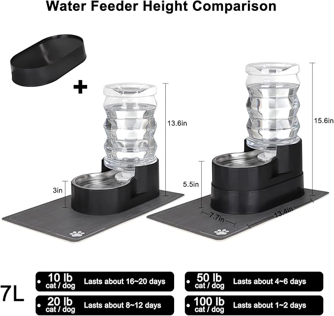 RIZZARI Automatic Cat Water Dispenser: Black 7L Elevated - Stainless Steel Gravity Feeder - Splash Guard Mat