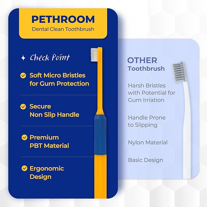 PETHROOM] Pet Toothbrush - Cats, Kitten, Small Dog Dental Care, Removing Teeth Tartar | Soft Bristle Cleaning Toothbrush Cat (Extra Small)