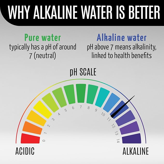 Tauro Pro Line 6in1 Natural Tear Stain Remover for Dogs - Alkaline Water Spray for Eyes, Ears & Coat, Safe for Cat, Puppy & Other Pet (Pure Mist - 8.5 Fl Oz)