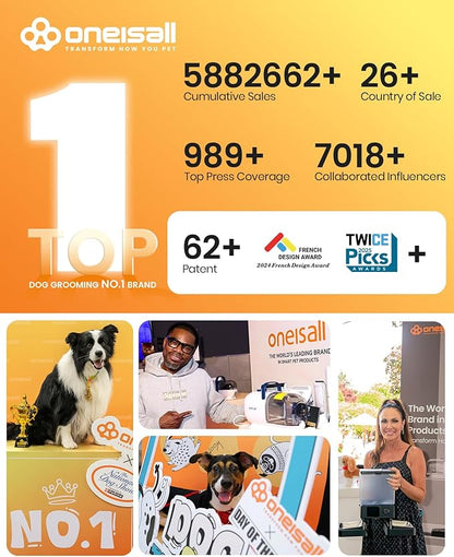 oneisall Dog Water Fountain for Large Dogs, 10L/2.6Gal Dog Fountain Water Bowl with Multi-Filtration & Deeper Drinking Aera, Large pet Water Fountain with Water Window & LED, Ultra-Quiet