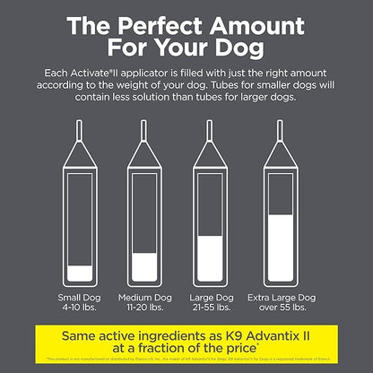 TevraPet Activate II Flea and Tick Prevention for Dogs | 4 Count | Large Dogs 21-55 lbs | Topical Drops | 4 Months Flea Treatment