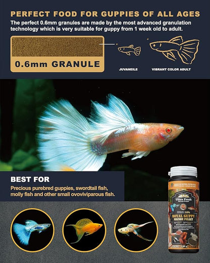Ultra Fresh Royal Guppy Mignon Pellet, All Natural Guppy Food, Sword Prawns, Spirulina, Highly Nutritious, for Cleaner Water and More Vibrant Color 1.87 oz