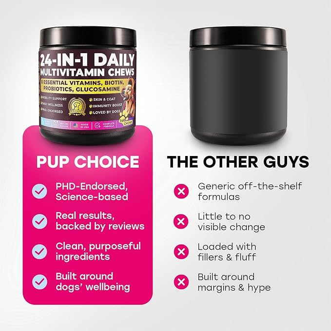 24-in-1 Complete Multivitamin Treats for Dogs - PhD Endorsed 8 Vitamins, Biotin, Probiotics, Glucosamine - Daily Wellness, Immunity, Skin & Coat, Mobility 140 Treats - Bacon Flavor - Made in USA