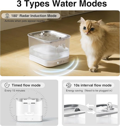 Cat Water Fountain Stainless Steel Battery Operated with Wireless Pump 84oz/2.5L Cat Water Dispenser Cordless Water Fountain with Motion Sensor, Ultra Quiet Pump, Multi-Filtration, Easy Clean