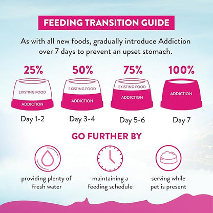 Addiction Duck Royale – Cage-Free New Zealand Duck Recipe – Feline Beauty Blend - Complete & Balanced - Gentle on Digestion - Grain-Free Dry Cat Food for All Life Stages – 4lbs