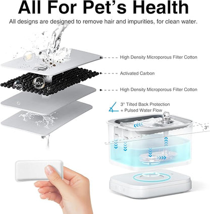 Cat Water Fountain Stainless Steel Battery Operated with Wireless Pump 84oz/2.5L Cat Water Dispenser Cordless Water Fountain with Motion Sensor, Ultra Quiet Pump, Multi-Filtration, Easy Clean