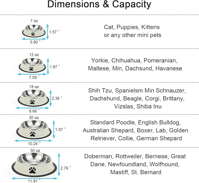 Stainless Steel Dog Bowls, Food and Water Non Slip Anti Skid Stackable Pet Puppy Dishes for Small, Medium and Large Dogs (2 Pack)