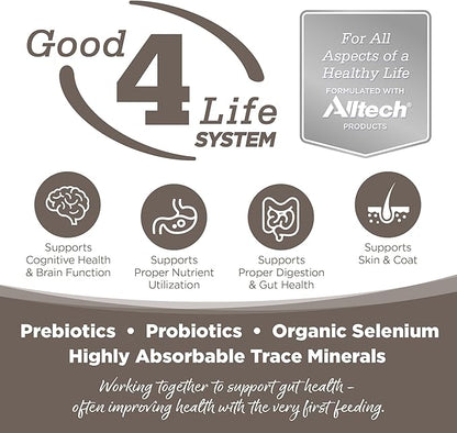 Tuffy'S Pet Food 26503 Nutrisource Senior Dog Food (1 Pack)