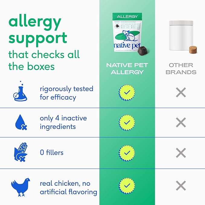 Native Pet Dog Allergy Chews - Dog Allergy Relief with Probiotics and Colostrum for Itchy Skin Relief to Support Seasonal Allergy and Healthy Immune System - All Natural Anti-Histamine - 30 Chews
