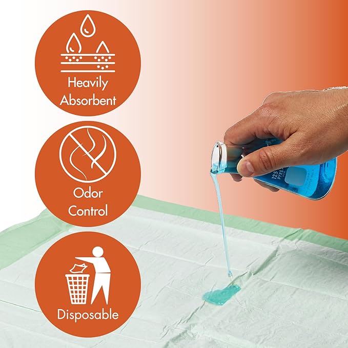 Caring Disposable Underpads, Pet Pee Pads for Potty Training, Heavy Absorbency, 36 x 36 in, 20-Pack