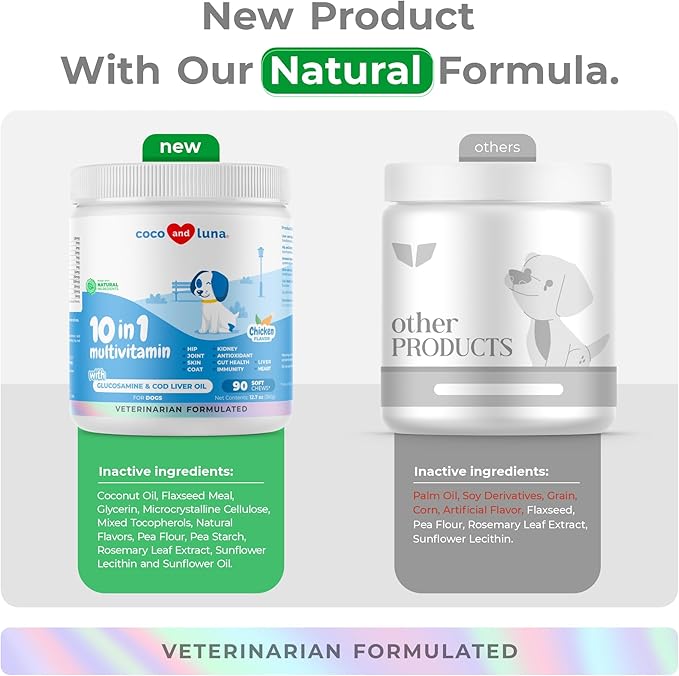 Multivitamin for Dogs - Glucosamine Chondroitin for Joint Support + Digestive Enzymes & Probiotics - Cod Liver Oil & Vitamins with Coq10 for Skin & Heart Health, Gut & Immune Support