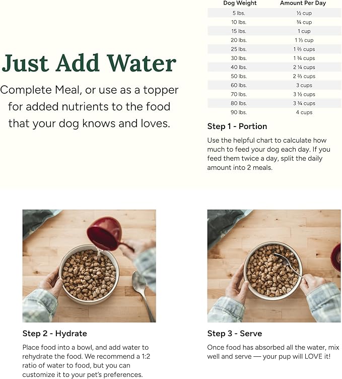 360 Pet Nutrition Freeze-Dried Raw Dog Food – Chicken Recipe with Liver & Organs, High Protein, Omega-3s, Fruits, Veggies & Superfoods, Grain-Free, No Fillers, 1 lb – Made in USA