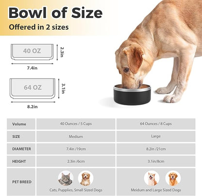 Stainless Steel Dog Bowls, Metal Dog Bowls, Water Bowl for Dogs, Dog Food Bowls, Pet Bowls for Dogs, Dog Dish for Large Dogs, Insulated Dog Bowl, Non Slip Dog Bowl, Easy to Clean, 40oz,Black
