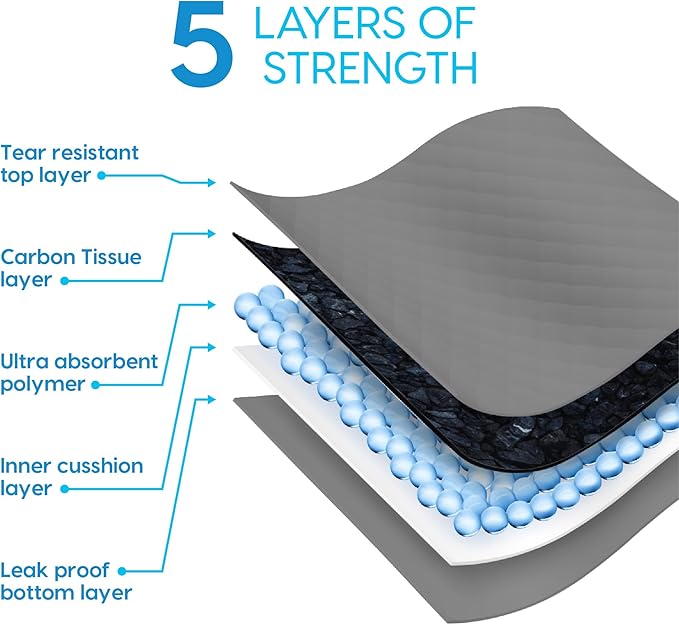 Animal Planet Pets Charcoal Puppy Pads | Extra Absorbent Dog Pee Pads - Quick Dry, Leak-Proof, Odor Neutralizing with Activated Carbon | Large 22" x 22" - 30 Count