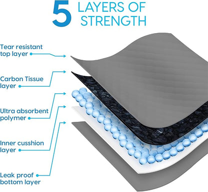 Animal Planet Pets Charcoal Puppy Pads | Extra Absorbent Dog Pee Pads - Quick Dry, Leak-Proof, Odor Neutralizing with Activated Carbon | Large 22" x 22" - 30 Count