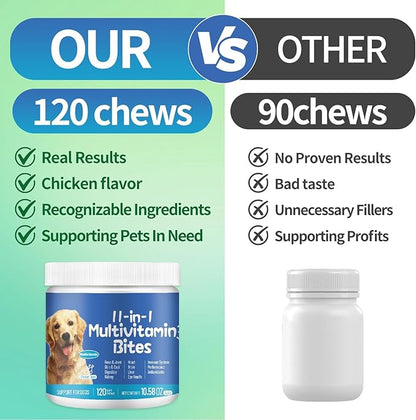 11-in-1 Dog Multivitamin Supplement - Dog Vitamins with Glucosamine - 120 Chews - Hip & Joint, Pet Immune Support, Heart, Skin & Coat, Digestion - Senior & Puppy Multivitamin Pet Supplement