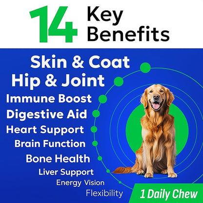 BARK&SPARK Dog Vitamins & Supplements - Multivitamin Chewable Treats for Dogs - Glucosamine Chondroitin for Joint Support + Omega for Skin & Coat + Probiotics - Multi Vitamin for Pets Health - 120Ct