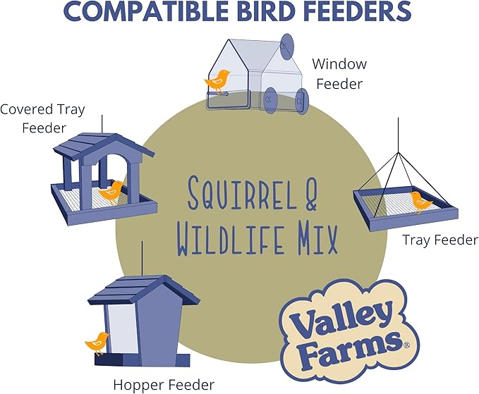 Valley Farms Squirrel & Wildlife Mix (4 LB) Wildlife Food and Wild Bird Food, Bird Seed for Squirrel Chipmunks & Deer, Peanuts, Black Oil Sunflower & Corn