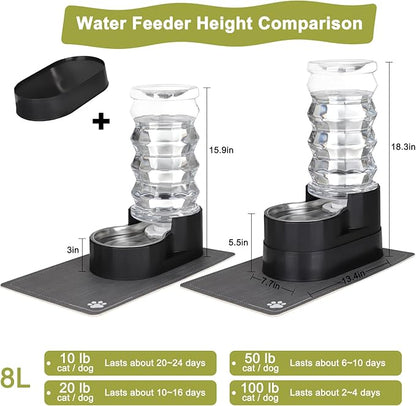 RIZZARI Large Water Dispenser for Dogs: 8L Gravity Black Automatic Stainless Steel Waterer - 100% BPA Free - Raised Pet Feeder for Pet Dogs Indoor/Outdoor