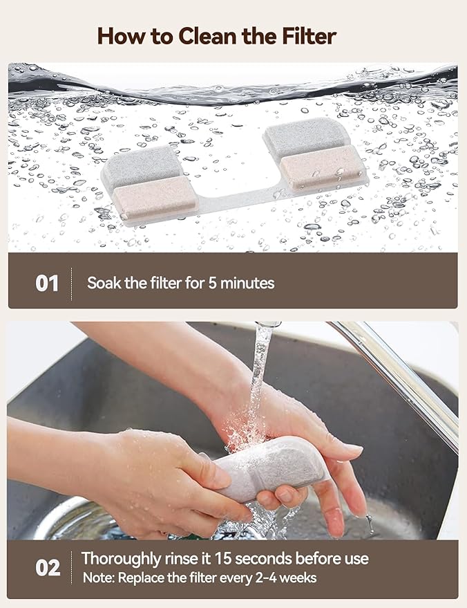 6 Pack Replacement Filters + 6 Pump Sponges for Cat Water Fountain [FN-W17] - 108oz/3.2L Pet Water Fountain Filters