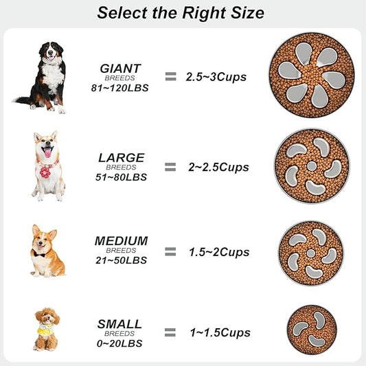 2Pcs Slow Feeder Dog Bowls 3Cups Large Capacity, 304 Stainless Steel Dog Bowl, Metal Food Bowl with Non-Slip Base, Food-Grade