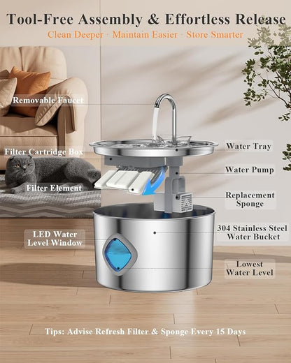 Cat Water Fountain Stainless Steel [3.2L/108oz] Large Capacity Automatic Water Dispenser for Cats Indoor with 3 Filters Kit, LED Water Level Window, Easy to Clean, Ideal for Cats Dogs Multi-Pet Home