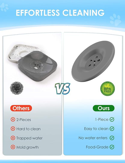 1 Gallon Large Dog Water Bowl No Spill,【Anti Digging Lid & Rubber Bottom】 Spill Proof Dog Bowl, Anti Splash Mess Dripless Slow Drinking Stainless Steel Water for Sloppy Messy Drinkers Car