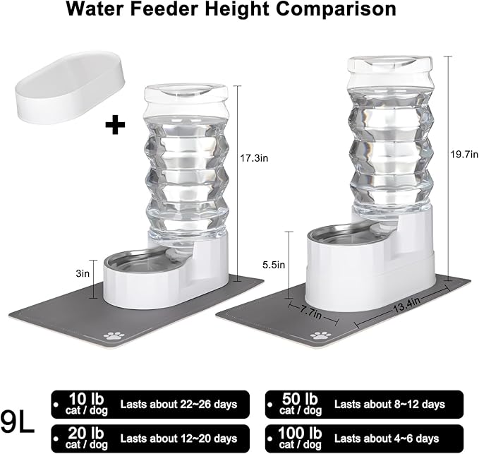 RIZZARI Large Water Dispenser for Dogs: 9L Automatic Stainless Steel Gravity Raised Pet Feeder for Pet Dogs Indoor/Outdoor