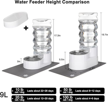 RIZZARI Large Water Dispenser for Dogs: 9L Automatic Stainless Steel Gravity Raised Pet Feeder for Pet Dogs Indoor/Outdoor