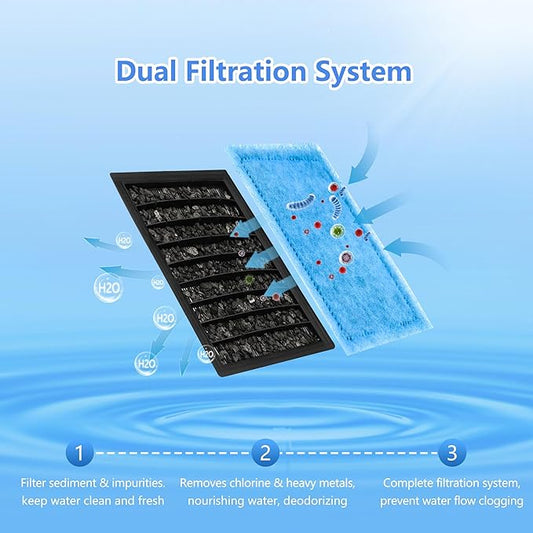 4 Pack Aquarium Filter Cartridge Rite-Size B Filter Cartridges Compatible with PRO Power Filters 100/125/175 Power Filter 150