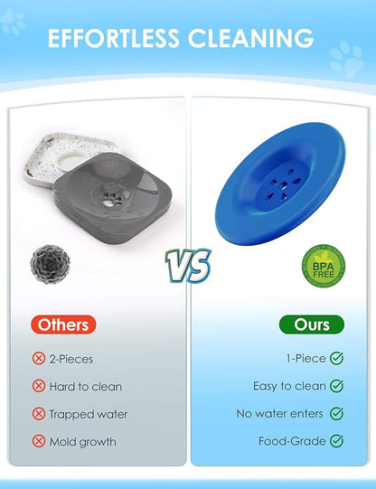 1Gallon Large Dog Water Bowl No Spill, [Anti Digging Lid & Rubber Bottom] Spill Proof Dog Bowl, Anti Splash Mess Dripless Slow Drinking Stainless Steel Water for Sloppy Messy Drinkers Car