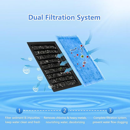 Aquarium Filter Cartridge 16 Pack Rite-Size C Filter Replacement Cartridges Compatible with PRO Power Filters 275/375 /Power Filters 200/350