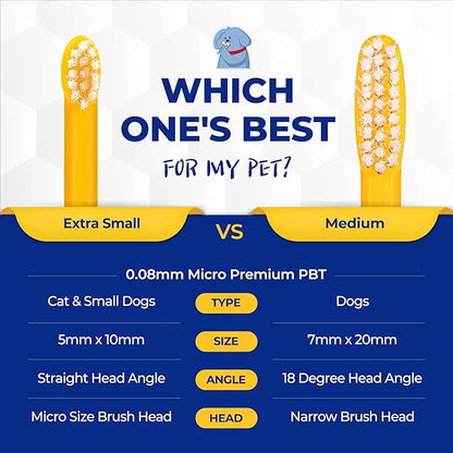 PETHROOM] Pet Toothbrush - Cats, Kitten, Small Dog Dental Care, Removing Teeth Tartar | Soft Bristle Cleaning Toothbrush Cat (Extra Small)