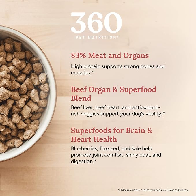 360 Pet Nutrition Freeze-Dried Raw Dog Food – Beef Recipe with Liver & Organs, High Protein with Omega-3s, Fruits, Veggies & Superfoods, Grain-Free, No Fillers, 1 lb – Made in USA