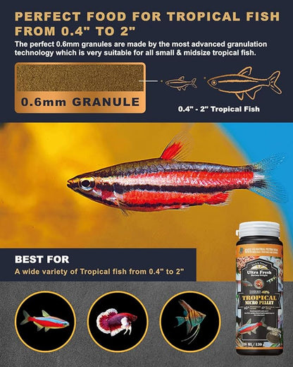 Ultra Fresh Tetra Fish Food, Slow Sinking, All Natural Ingredients, Wild Sword Prawns, Spirulina, Natural Color Enhancement, Small Granules for Small Fish, Tropical Micro Pellet 4.6 oz