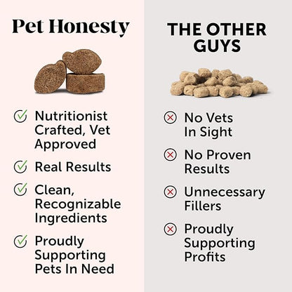 Probiotics for Dogs - Digestive Enzymes Promotes Gut Health, Dog Probiotics for Diarrhea & Bowel Support, Prebiotics for Immunity Health & Itch Relief (Pumpkin 180 ct)