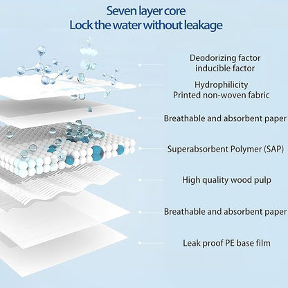 Blue Meteorite Puppy Pads, Puppy Pee Pads ,Dog Pee Pads,Pee Pads Dog Added with inducing and deodorizing Factors, Puppy Essentials (medium-23.6"x17.7", 50 Pieces/Pack)