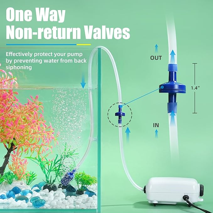 AQUANEAT 14Feet Aquarium Airline Tubing, Standard 3/16" Tubing, Air Pump Accessories,with Air Stones, Check Valves, Suction Cups and Connectors (Clear)