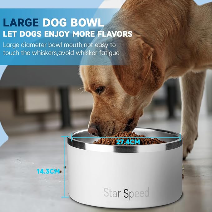 200oz Large Stainless Steel Dog Bowl. Extra Large Dog Water Bowls for Large Dogs with Rubber Bottom, Drop Resistant and Durable, Keeps Cold, Fits Different Size Big Dog Food Bowls. (200 OZ, White)