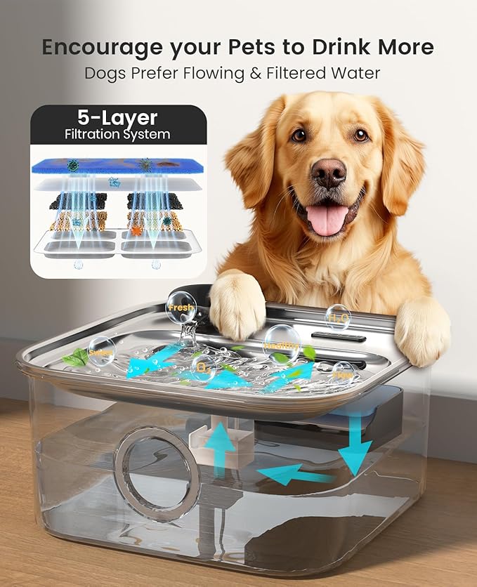 oneisall Dog Water Fountain for Large Dogs, 10L/2.6Gal Dog Fountain Water Bowl with Multi-Filtration & Deeper Drinking Aera, Large pet Water Fountain with Water Window & LED, Ultra-Quiet