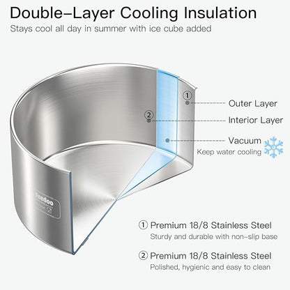 1Gallon Double Layer 304 Stainless Steel Dog Bowl - Insulated & Durable | Non-Slip Base | Easy to Clean | BPA-Free Safe Dog Water Bowl[128oz for Large Giant Breeds]