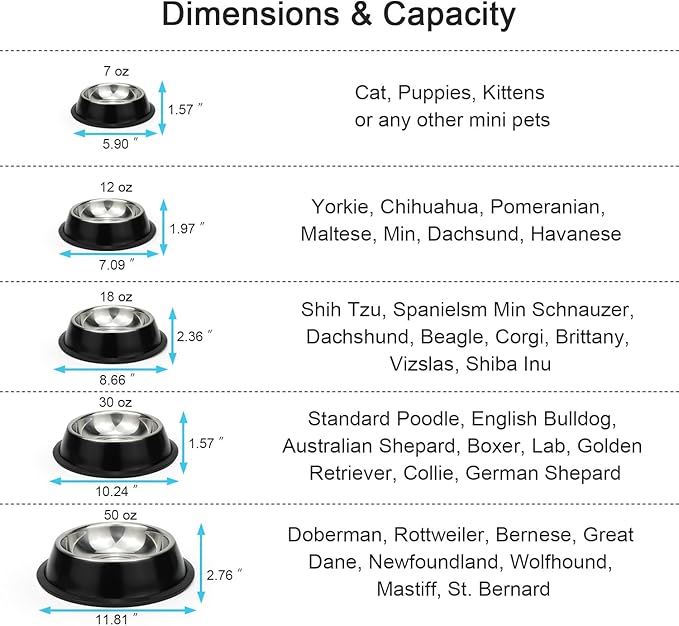Stainless Steel Dog Bowls, Food and Water Non Slip Anti Skid Stackable Pet Puppy Dishes for Small, Medium and Large Dogs (2 Pack)