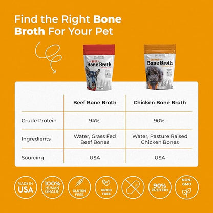 Chicken Bone Broth for Dogs - Chicken Flavor Dog Rehydration Powder - Dog Water Flavor Enhancer for Picky Eaters - Bone Broth for Cats - Drizzlers for Dogs - Made in USA