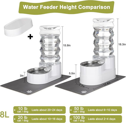 RIZZARI Large Water Dispenser for Dogs: 8L Gravity White Automatic Stainless Steel Waterer - 100% BPA Free - Raised Pet Feeder for Pet Dogs Indoor/Outdoor