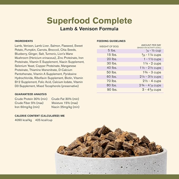 Superfood Complete, Air-Dried Adult Dog Food - High Protein, Zero Fillers, Superfood Nutrition by Katherine Heigl (64 oz., Lamb & Venison)