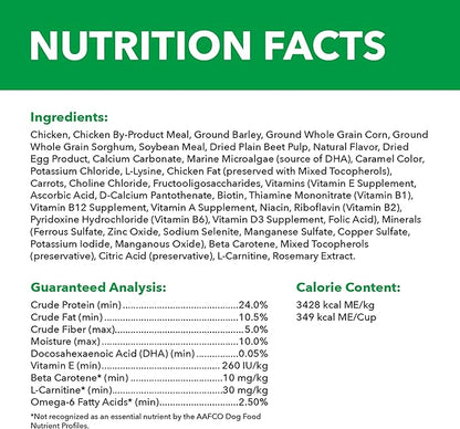 [IAMS PROACTIVE HEALTH] Chicken