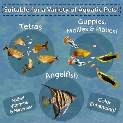 Aquatic Foods Inc. Premium Tropical Fish Flakes, for Angel Fish, Guppies, Live Bearers, Loaches, Gouramis, Cichlids, All Tropical Fish. 12-Type pellets and 4-Type Wafers Included..1.30oz Canister