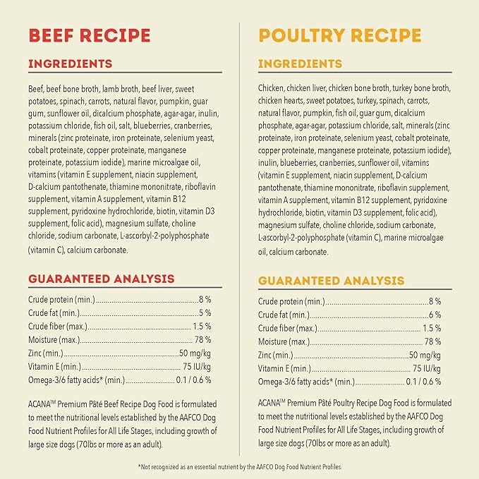 ACANA Premium Pate in Bone Broth Grain-Free Wet Dog Food Variety Pack: Beef + Poultry Recipes 12.8oz Cans (6 Count, 3 of Each)